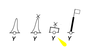 buoys symbols on nautical charts